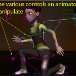 How to put VFX and animation into your film