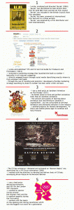 Film, VFX and animation highlights