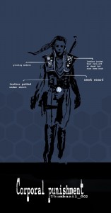 Corporal Punishment concept art - character mood board